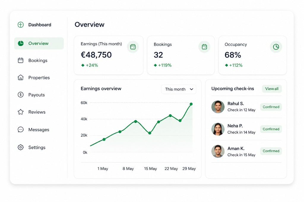 Book-A-Bed owner dashboard showing earnings, bookings, occupancy and upcoming check-ins